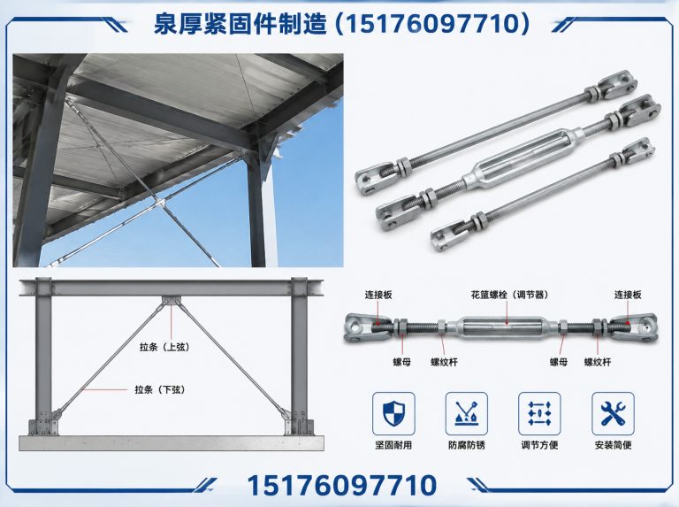 武安市泉厚紧固件制造展示图